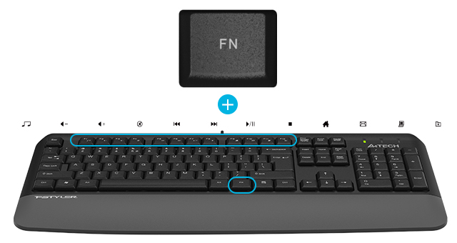 Multimedia Hot Keys Access