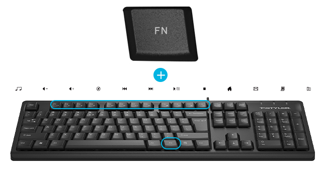 Multimedia Hot Keys Access